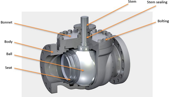 how to tighten valve stem